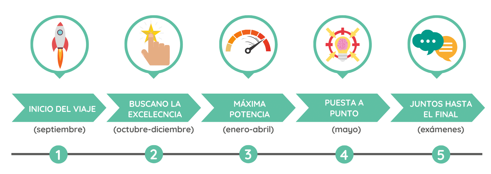 Copia de ENMOVIMIENTO (29) - copia